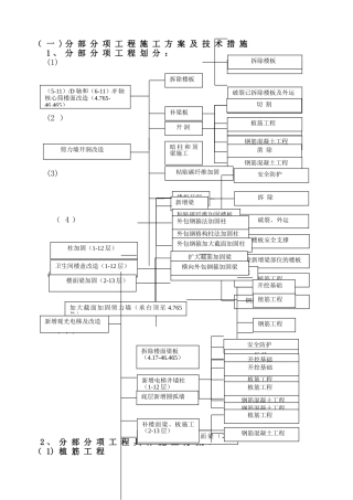改造加固工程施工方案