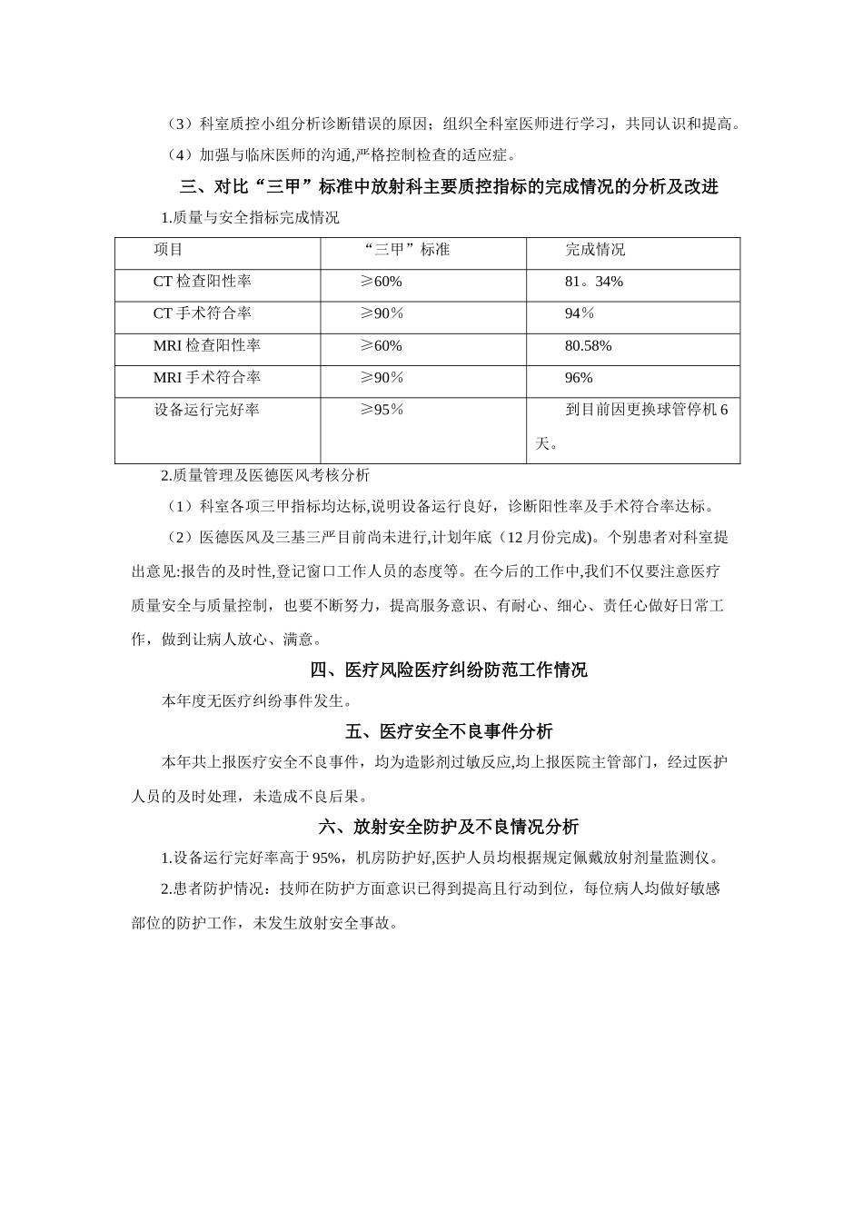 放射影像科2024年医疗质量与安全小结_第2页