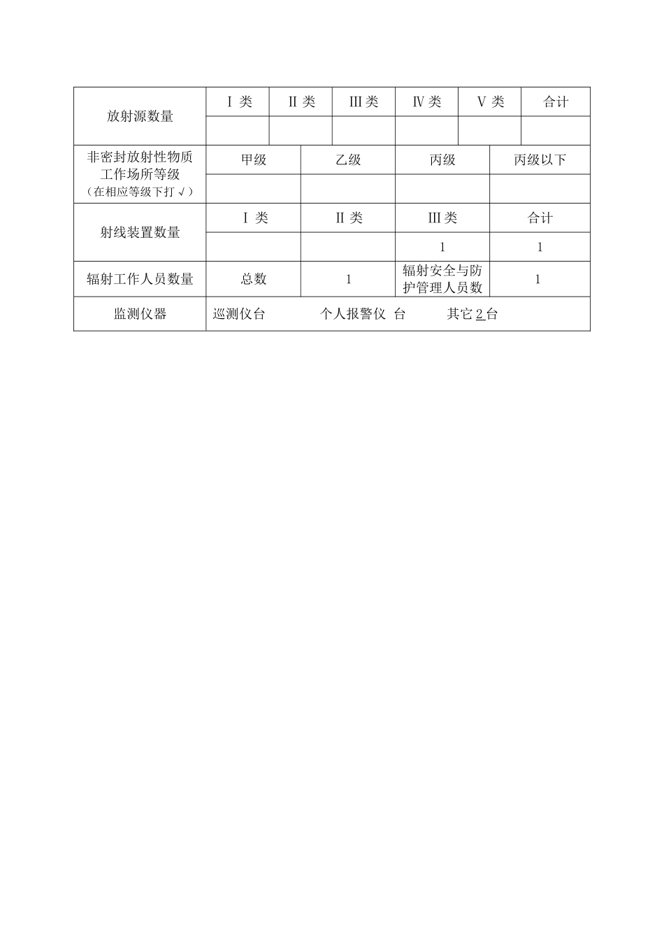 放射性同位素与射线装置安全和防护状况年度评估报告_第3页