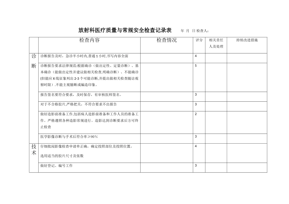 放射科医疗质量与常规安全检查记录表_第1页