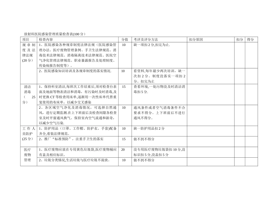 放射科医院感染管理质量检查表1_第1页