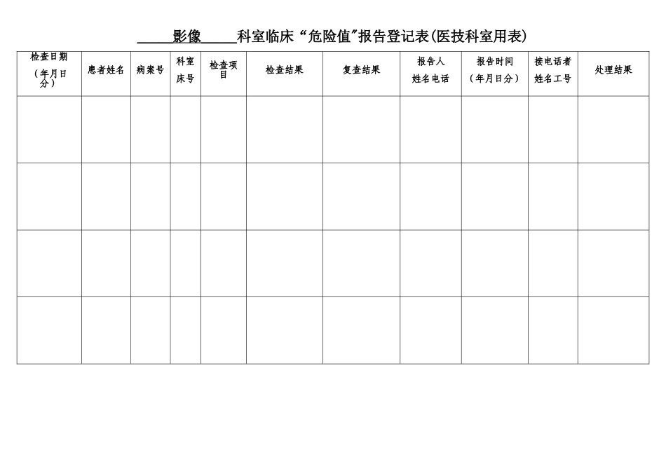 放射科危急值登记表_第1页