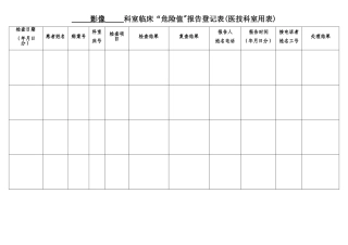 放射科危急值登记表
