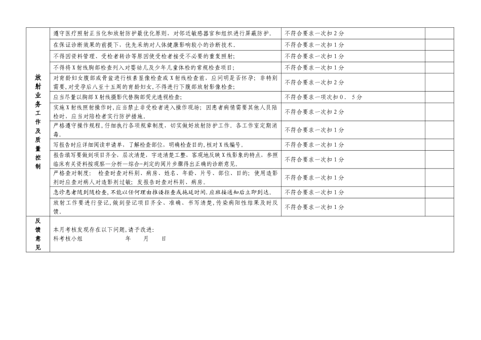 放射科员工绩效考核标准_第2页
