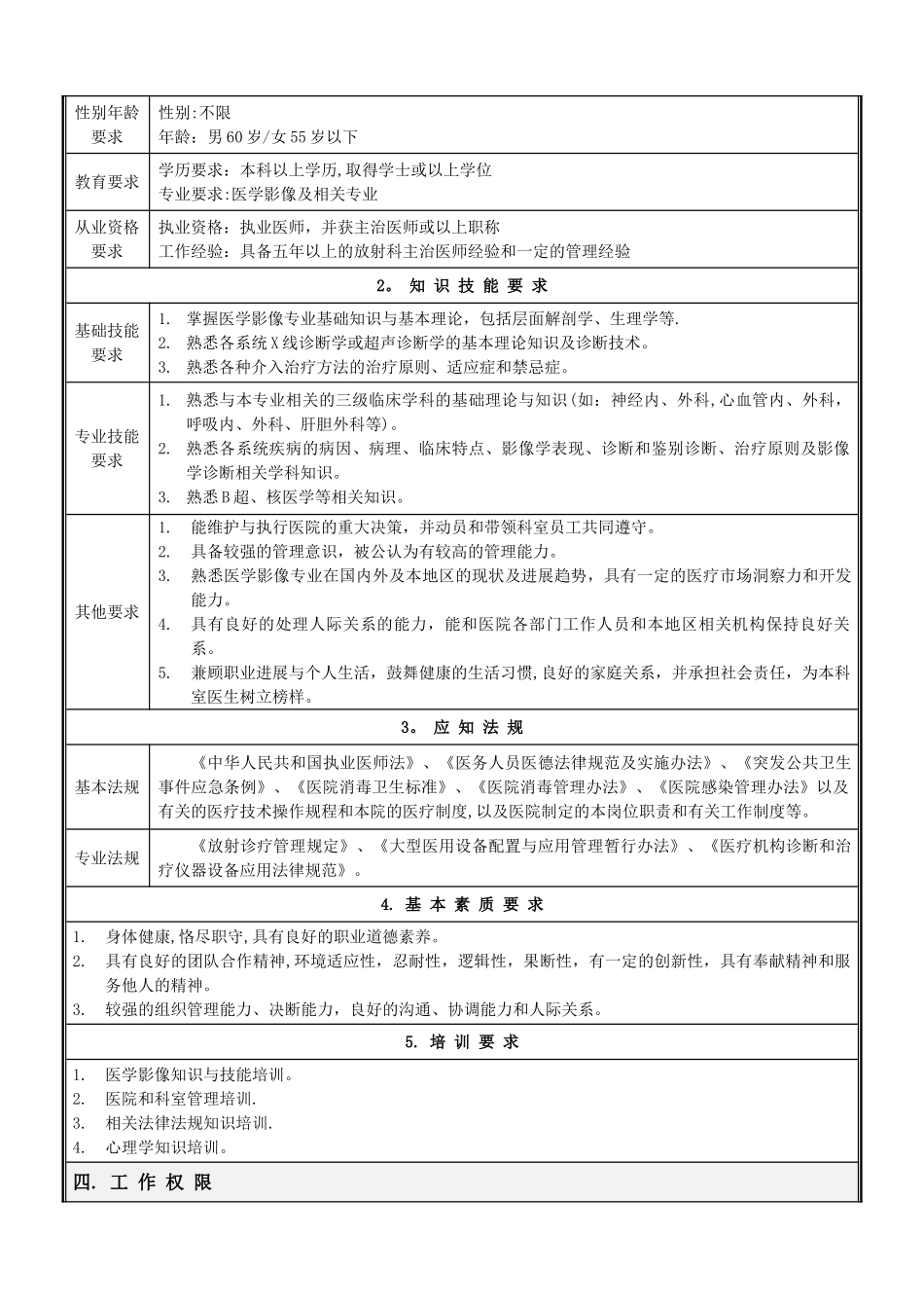 放射科岗位说明书_第2页