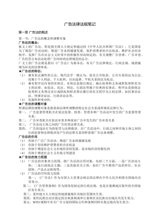 2025年江苏自考 广告法律法规笔记