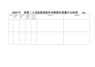 放射科每月诊断报告质量检查、总结分析、改进措施