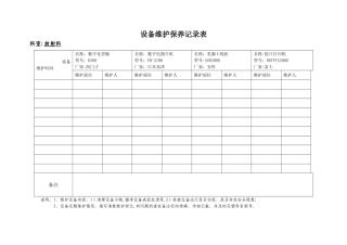 放射科设备维护保养记录表