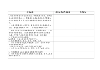 放射科检查表