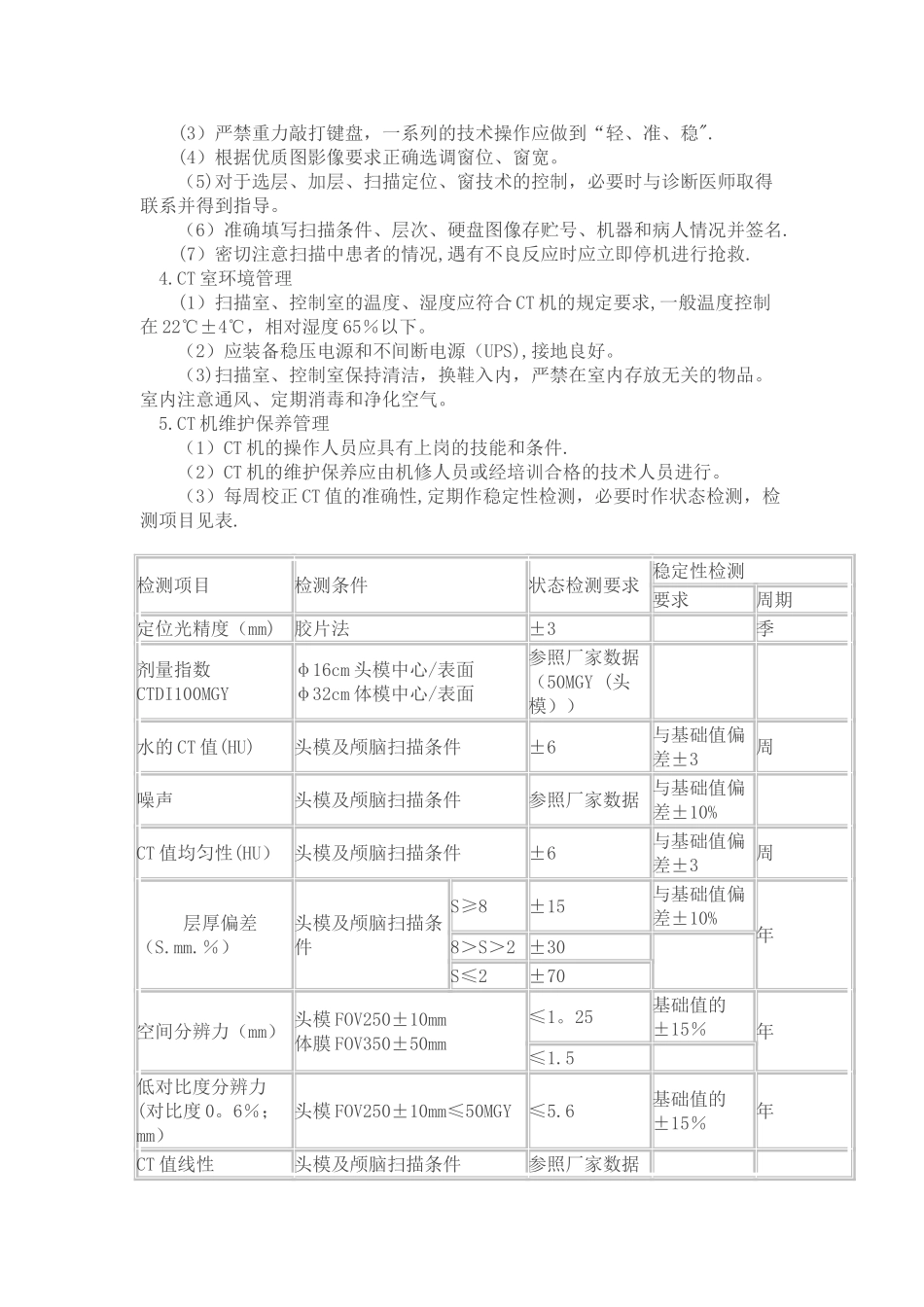 放射科质量控制标准_第2页