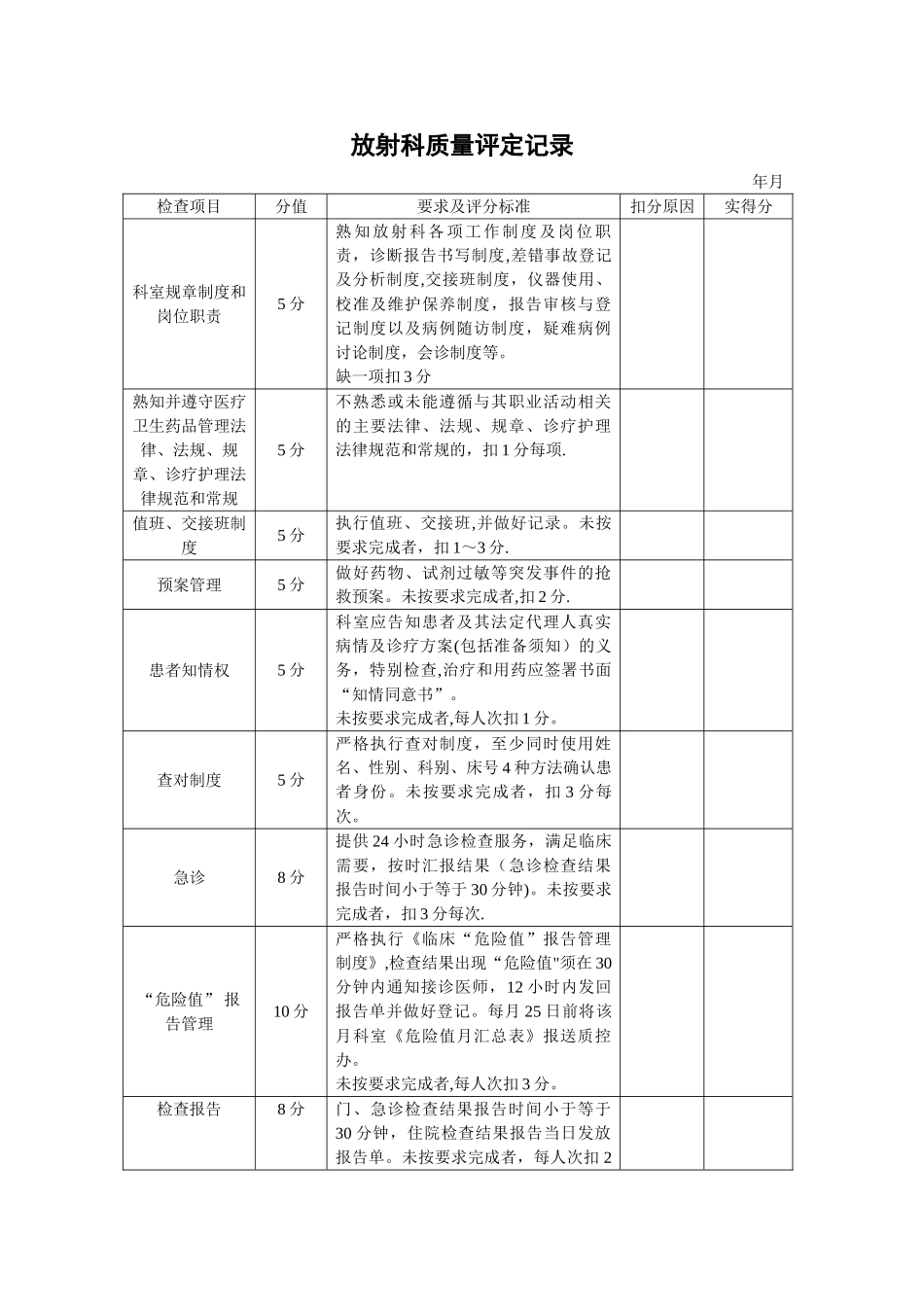 放射科质量评定记录_第1页