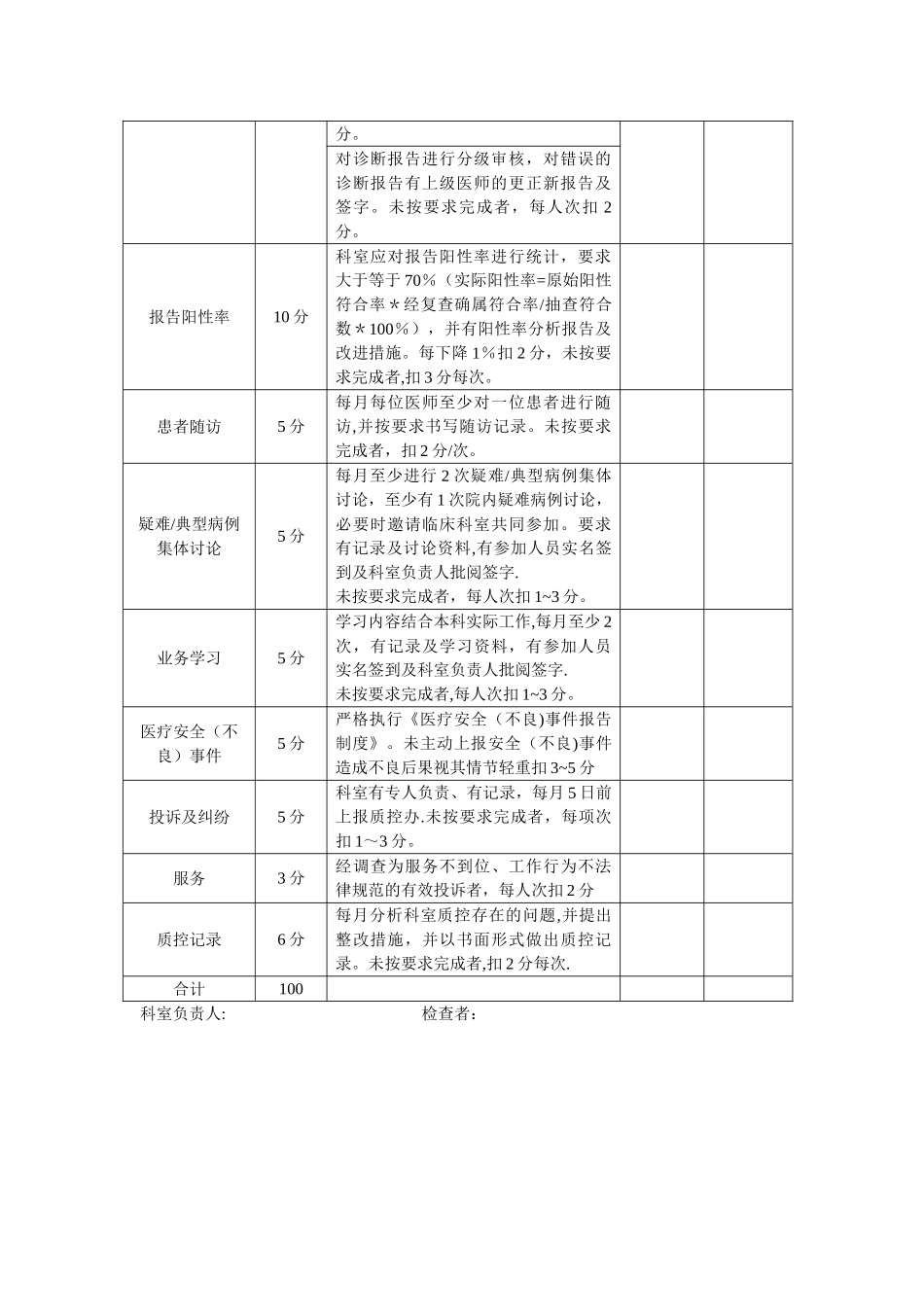 放射科质量评定记录_第2页