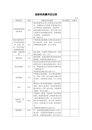 放射科质量评定记录