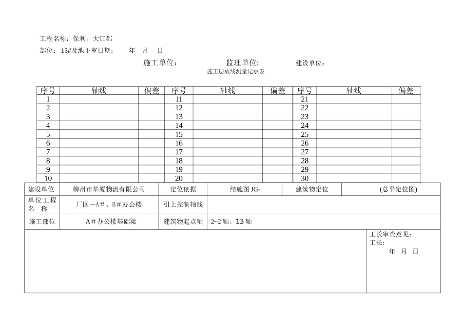 放线测量记录表(1)_第2页