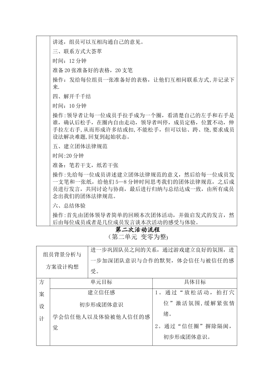 放飞梦想-生涯规划团体心理辅导方案_第3页