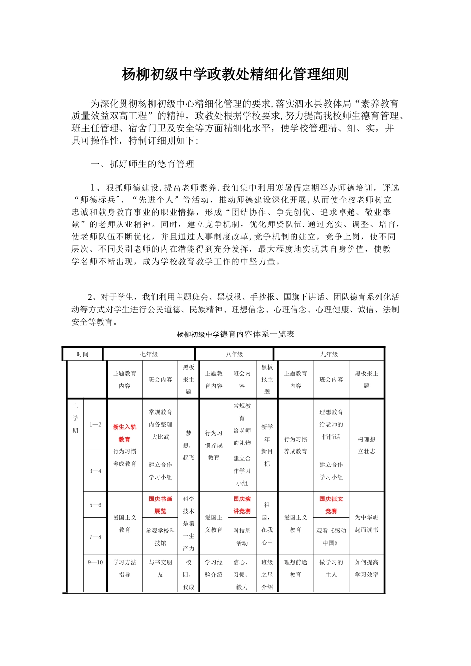 政教处精细化管理细则_第1页
