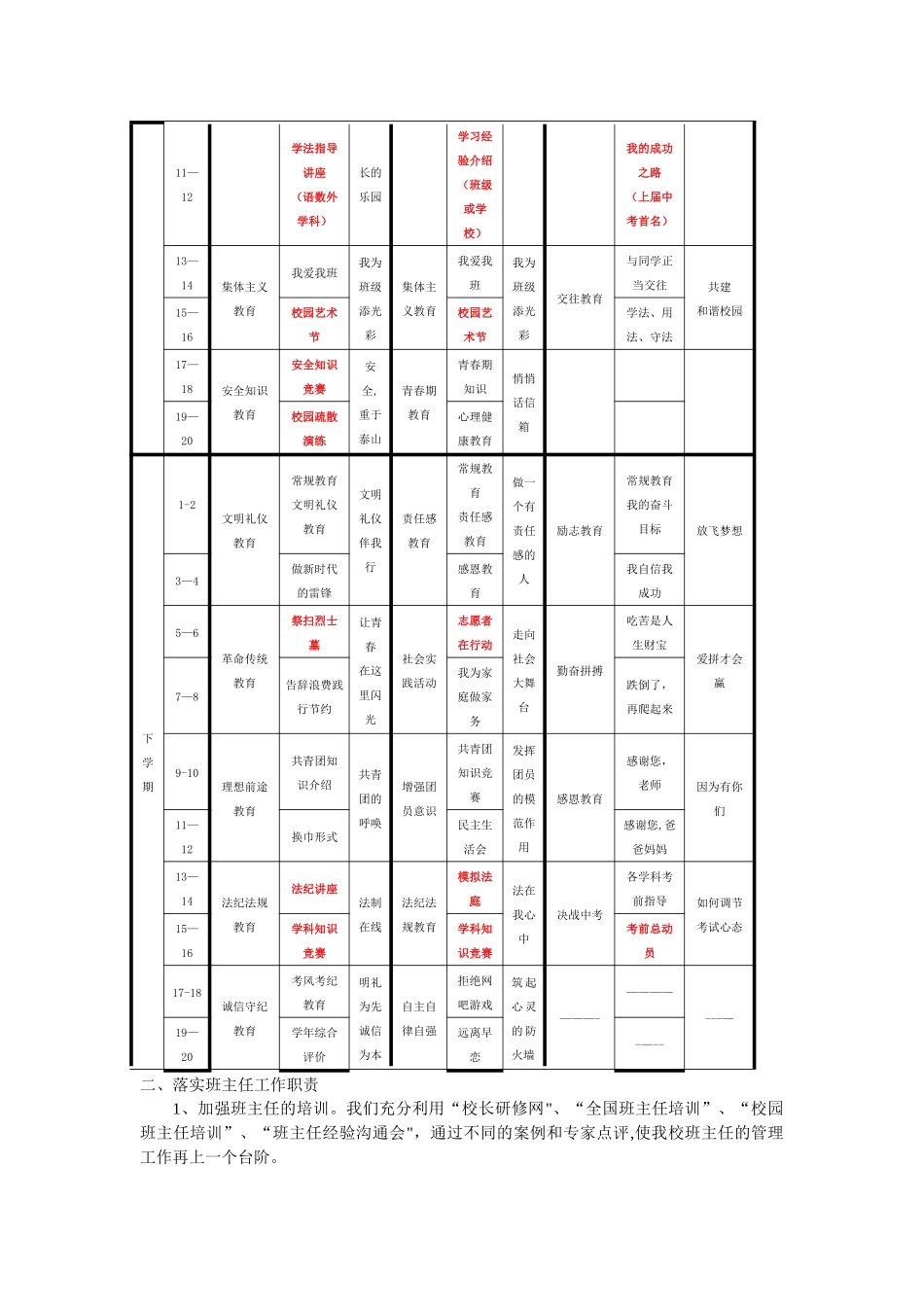 政教处精细化管理细则_第2页