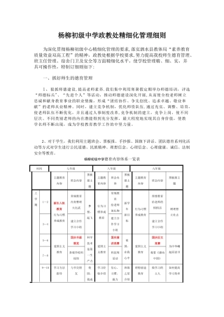 政教处精细化管理细则