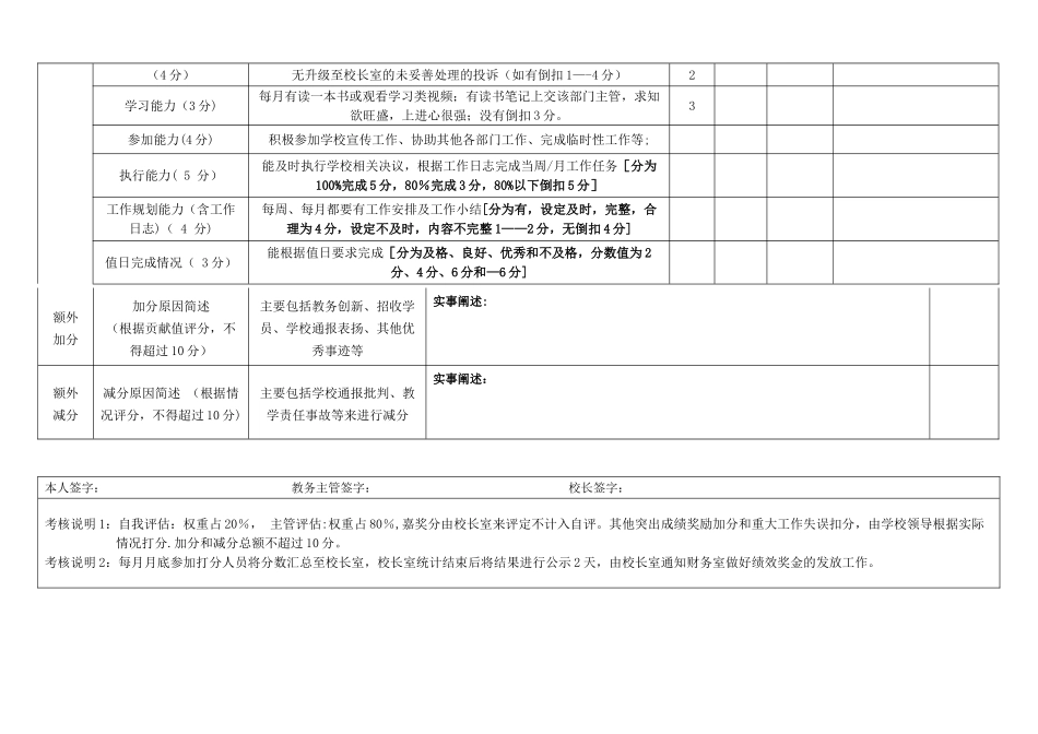 教务c专员绩效考核表_第3页