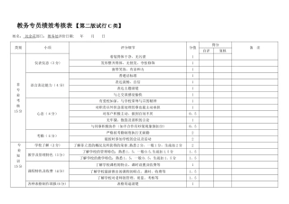 教务c专员绩效考核表
