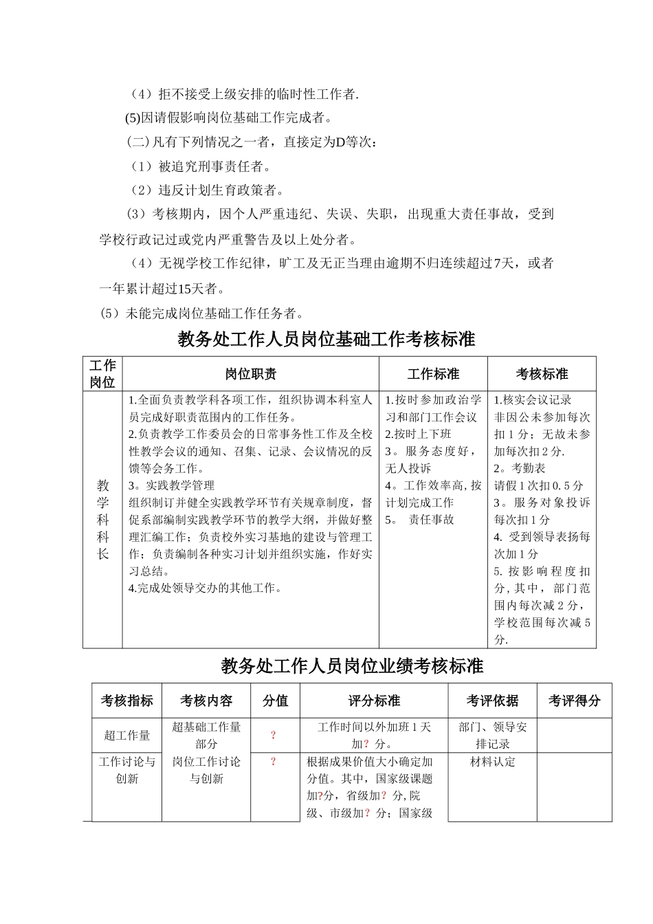 教务处工作人员岗位绩效考核办法1_第2页