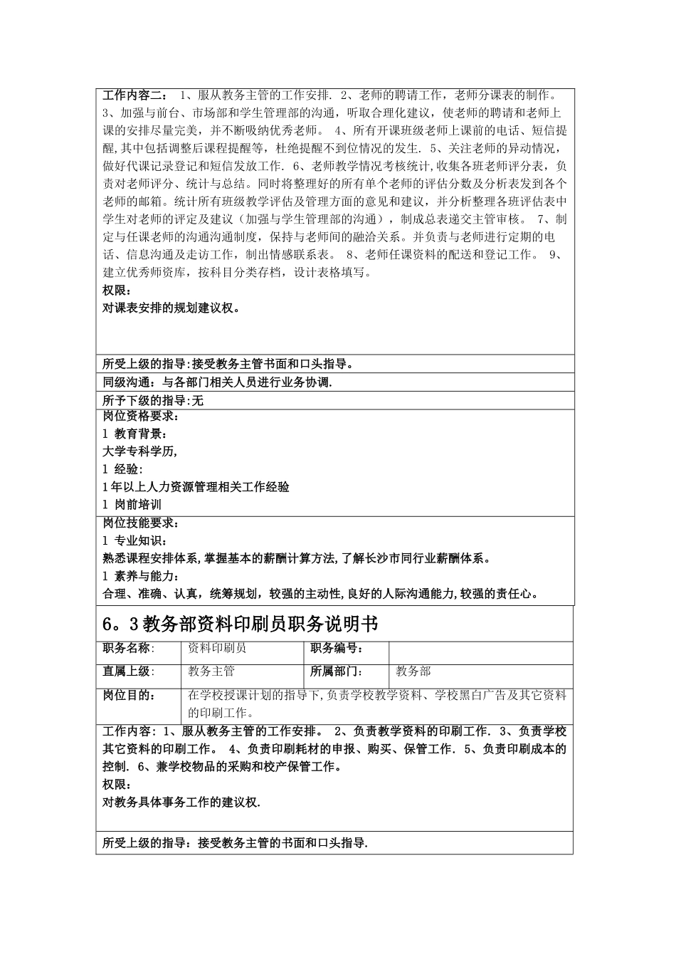 教务部岗位说明书_第3页