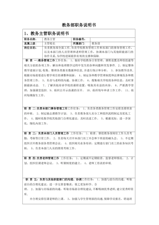 教务部岗位说明书