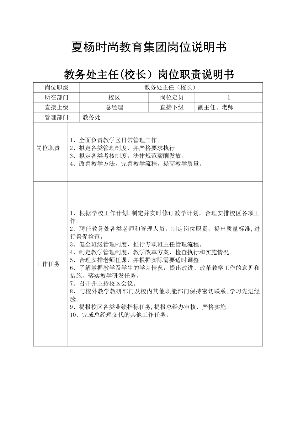 教务长岗位职责说明书_第1页