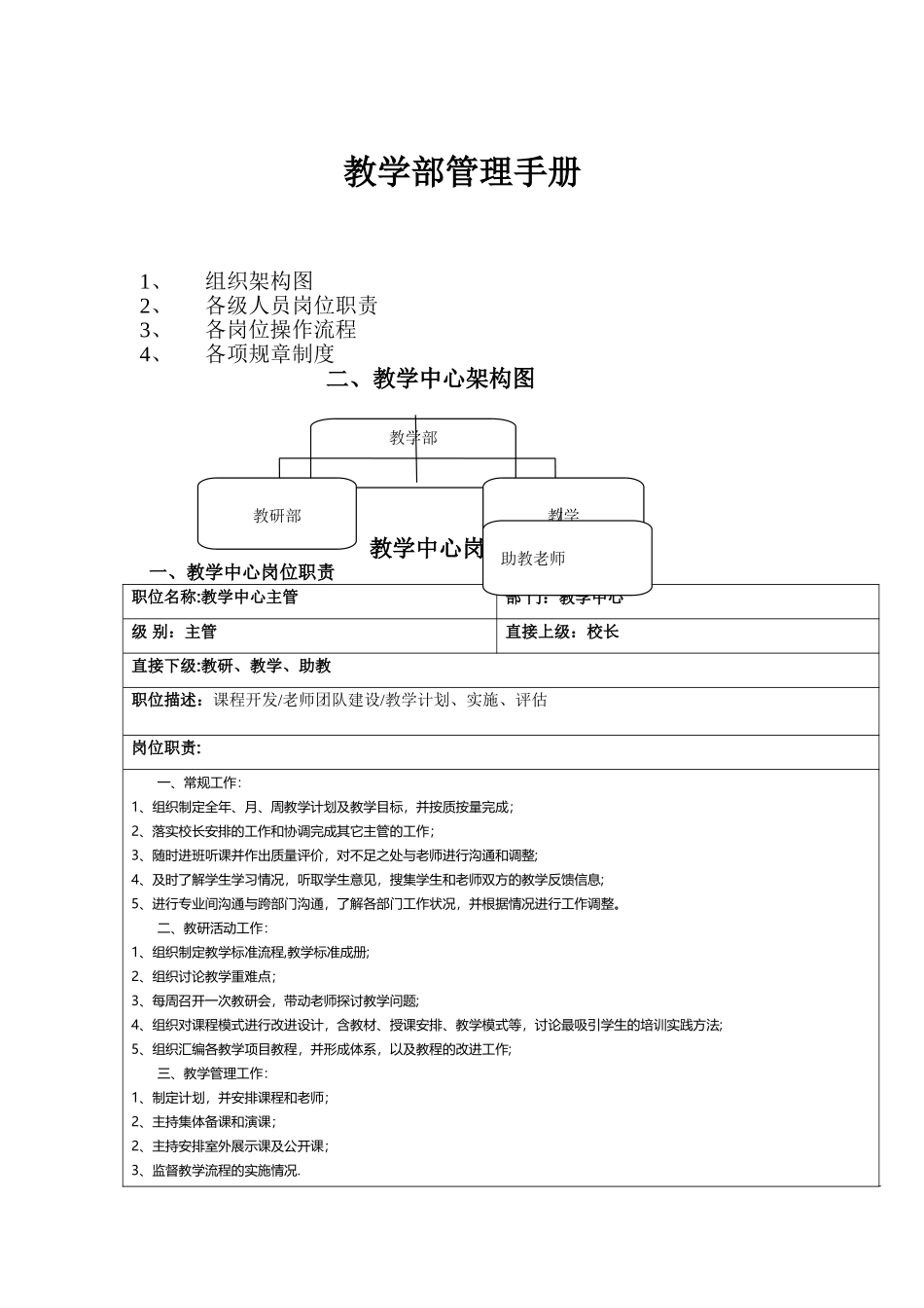 教学中心岗位职责表_第1页