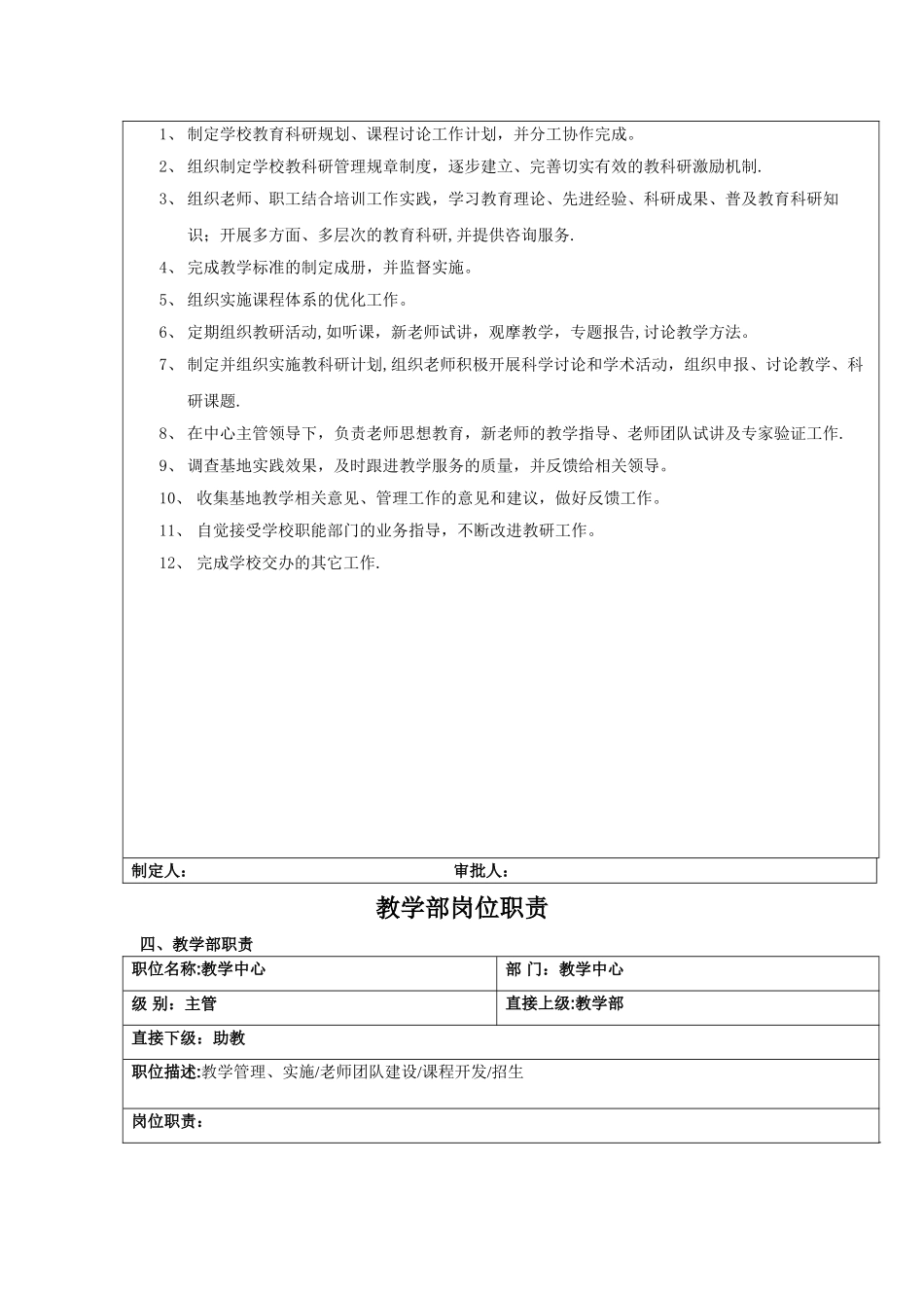 教学中心岗位职责表_第3页