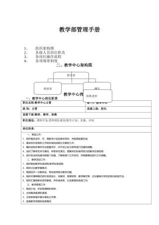 教学中心岗位职责表