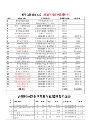 教学仪器设备明细表