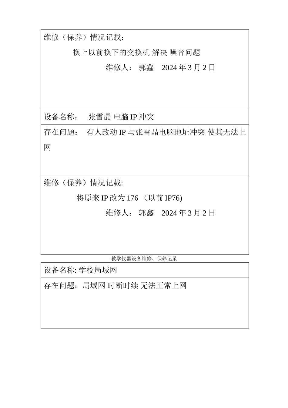 教学仪器、设备设备维修记录表_第3页