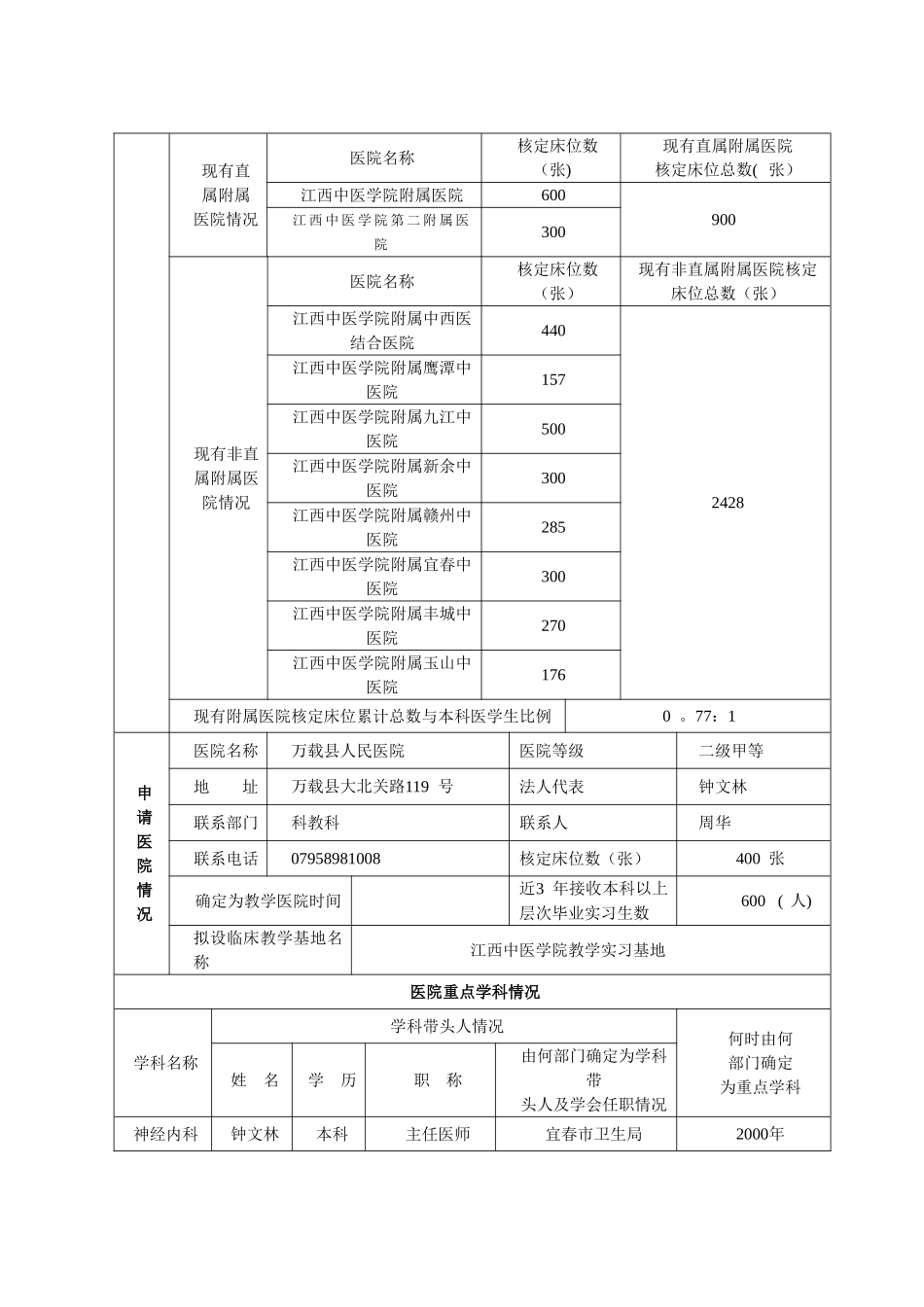教学基地申请表_第2页