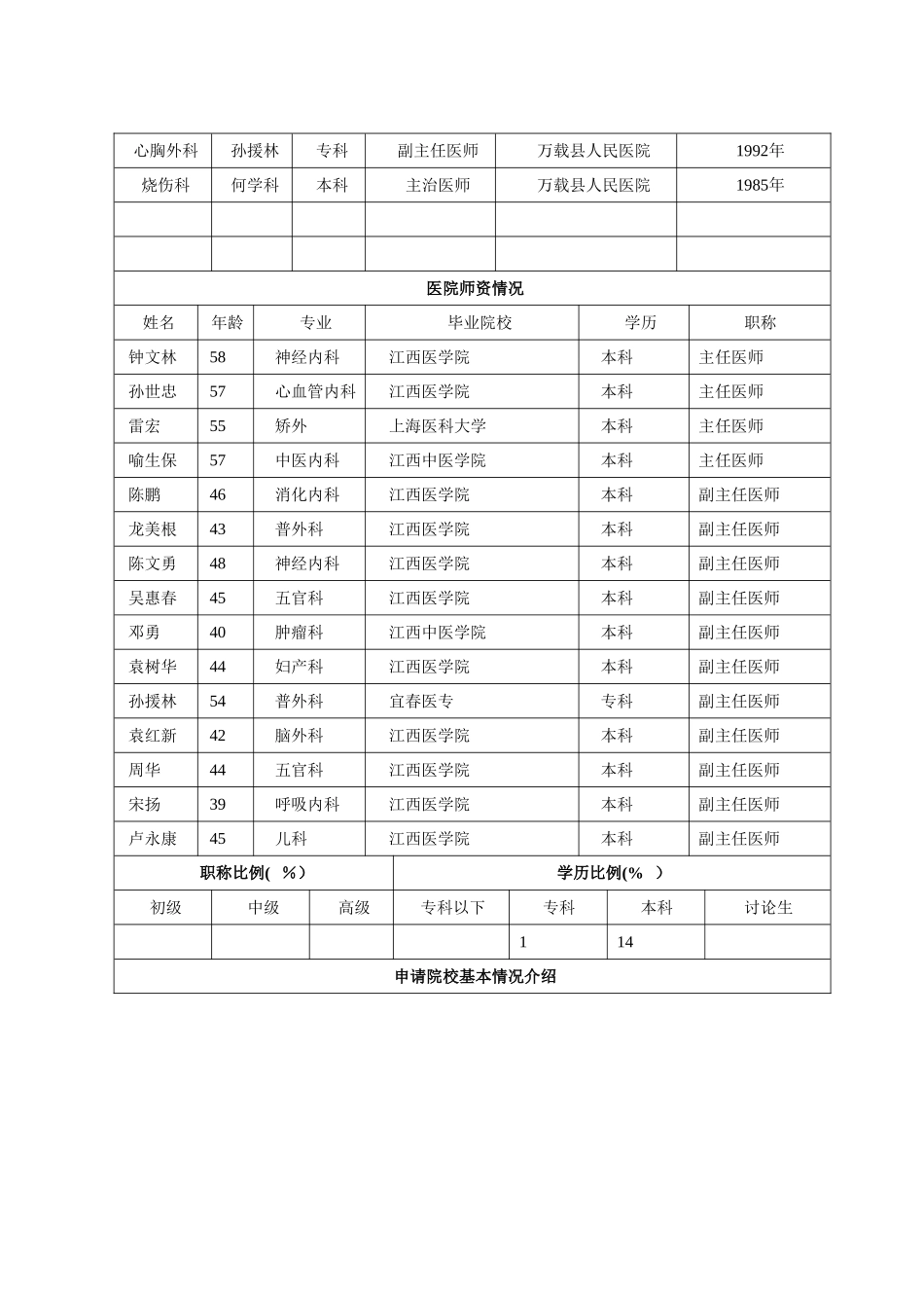 教学基地申请表_第3页