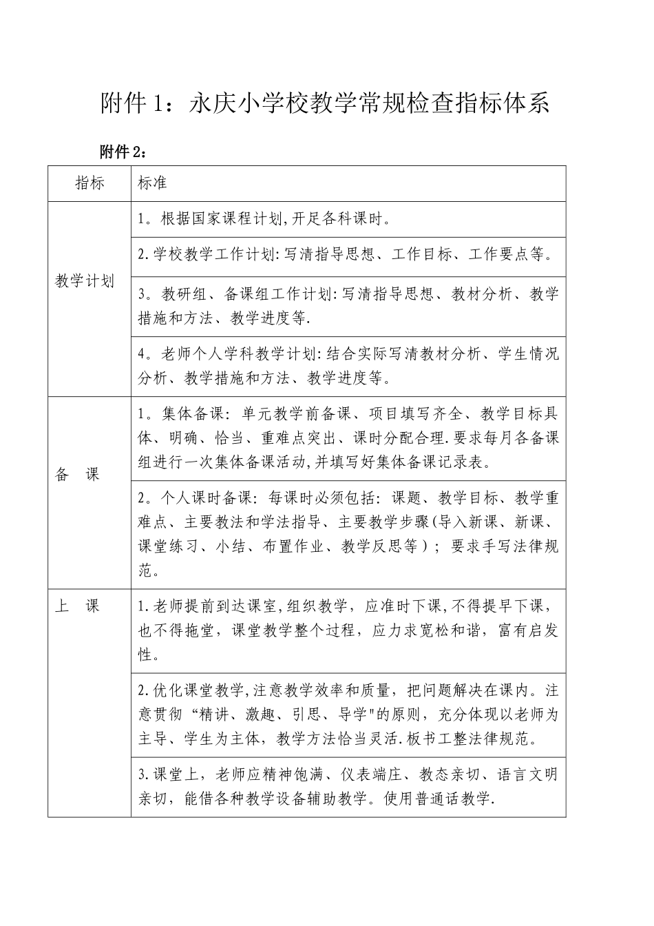 教学常规工作检查制度_第3页