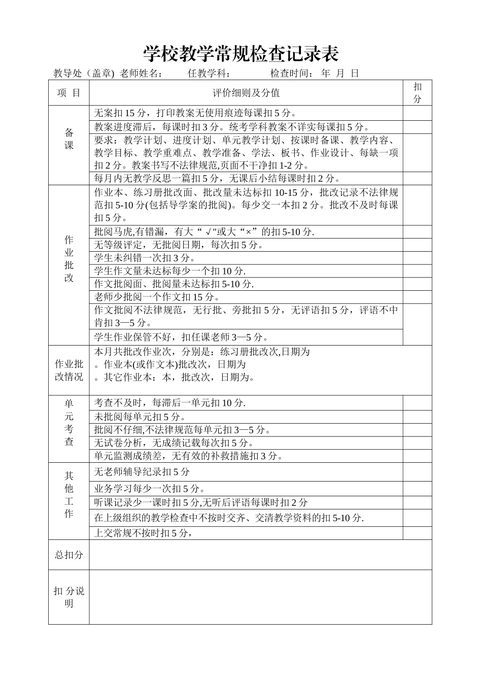教学常规检查记录表_第1页