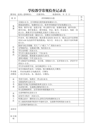 教学常规检查记录表