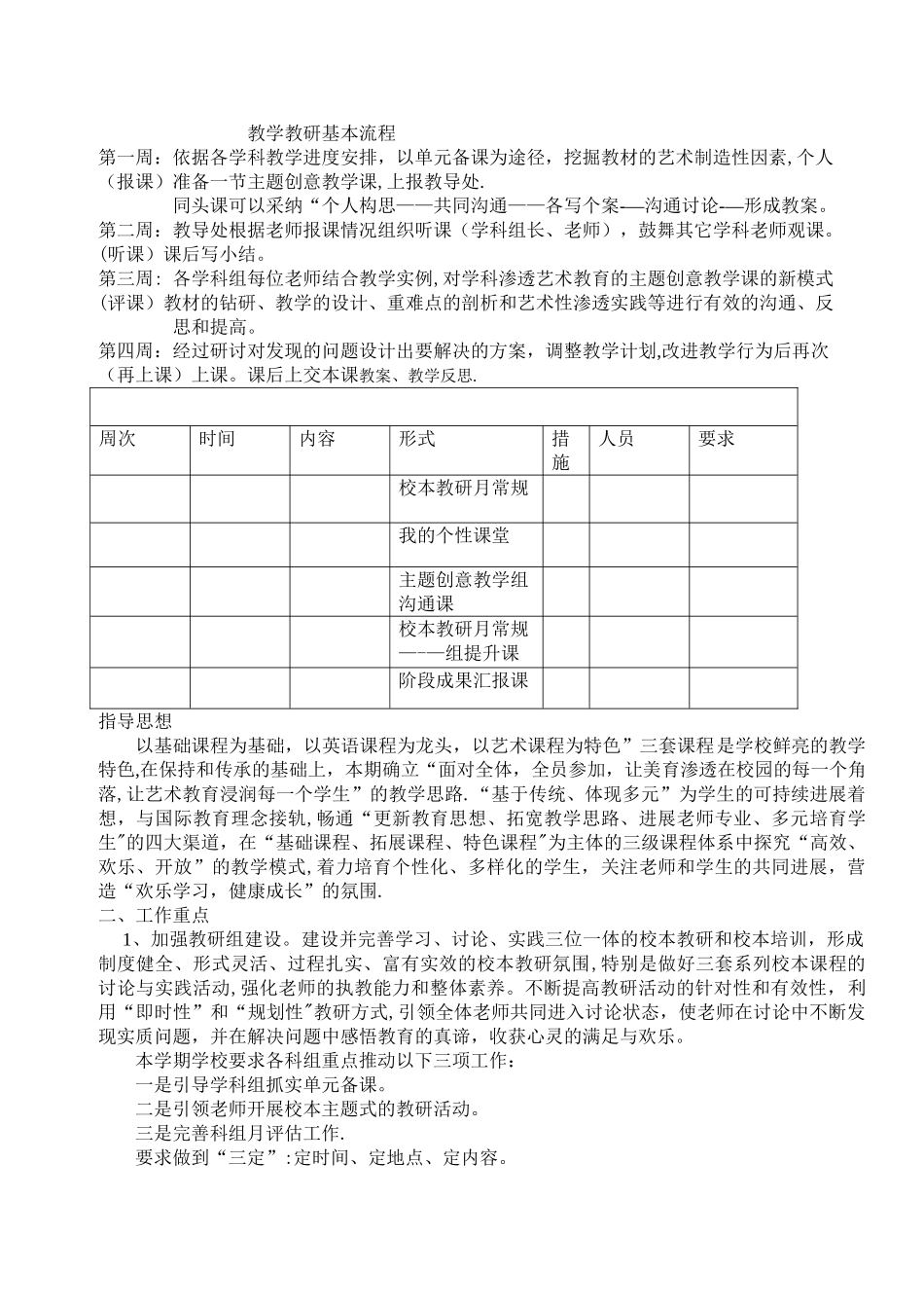 教学教研基本流程_第1页