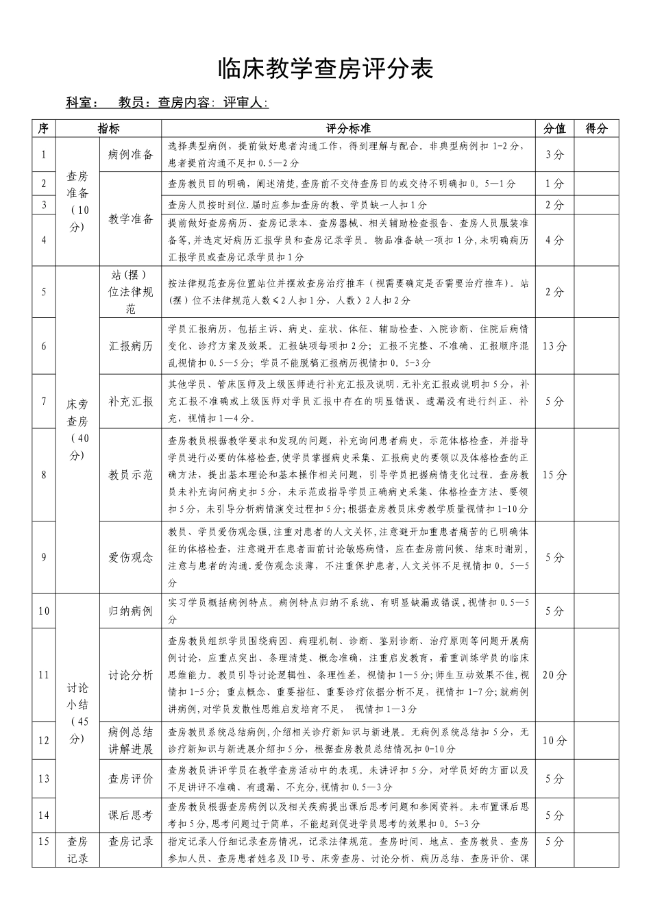 教学查房评分表_第1页