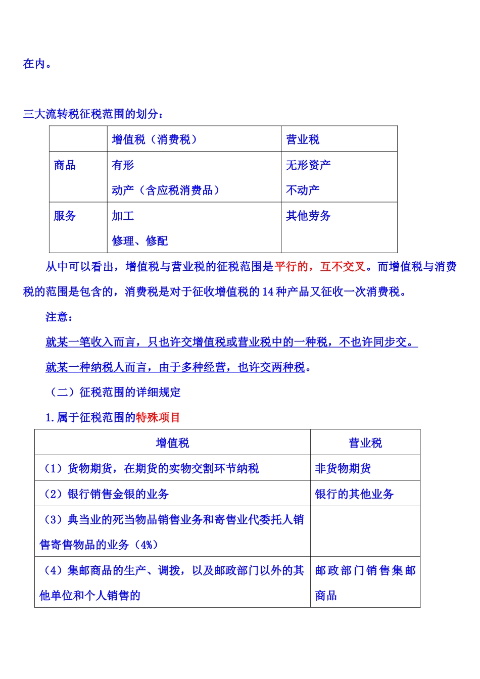 2025年第二章增值税注册会计师统一教材对照讲义_第3页