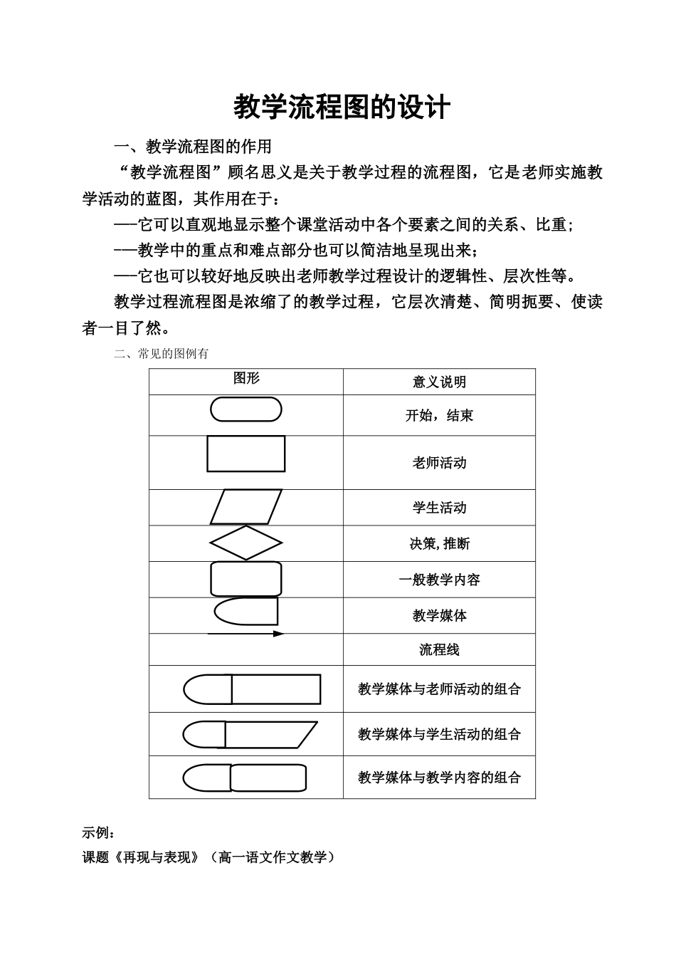 教学流程设计图_第1页