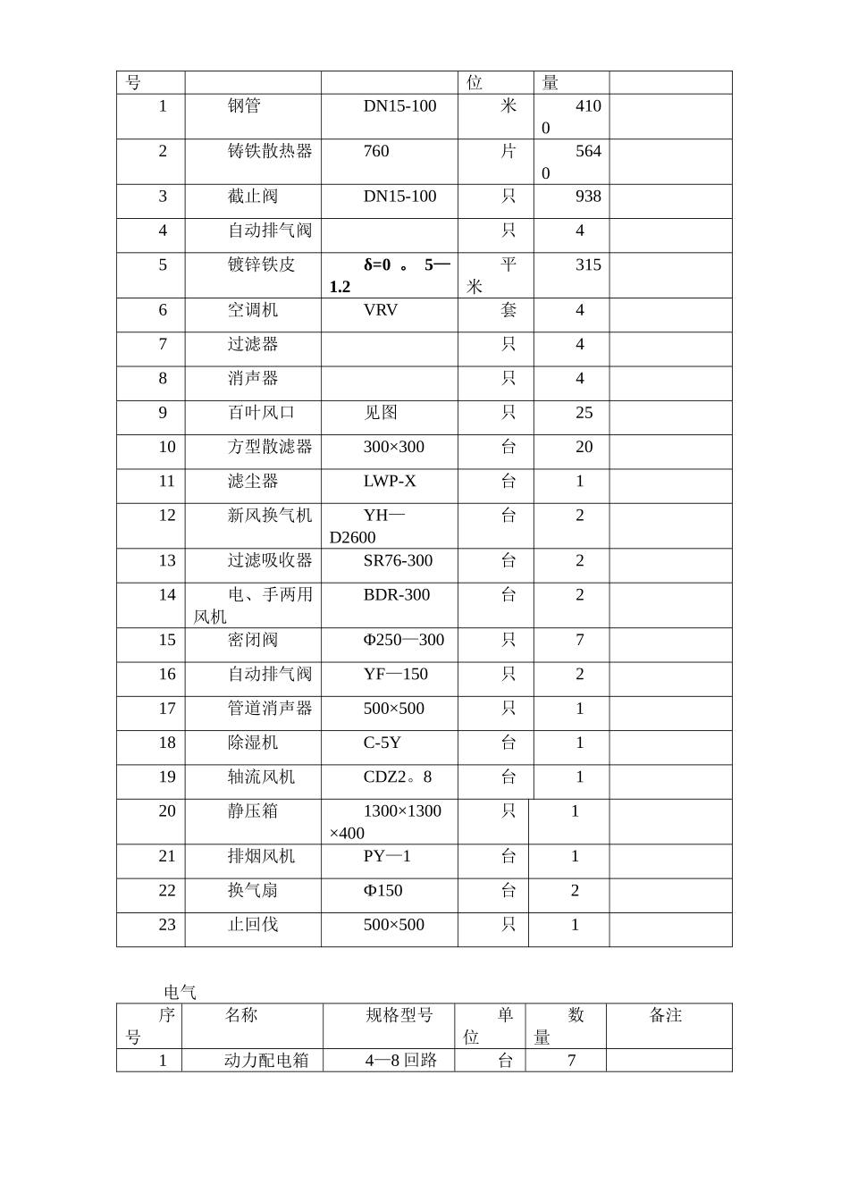 教学楼施工方案_第3页