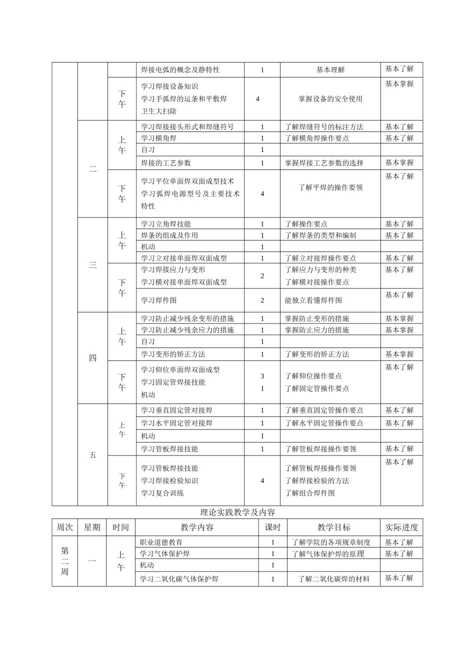 教学计划与教学大纲_第2页