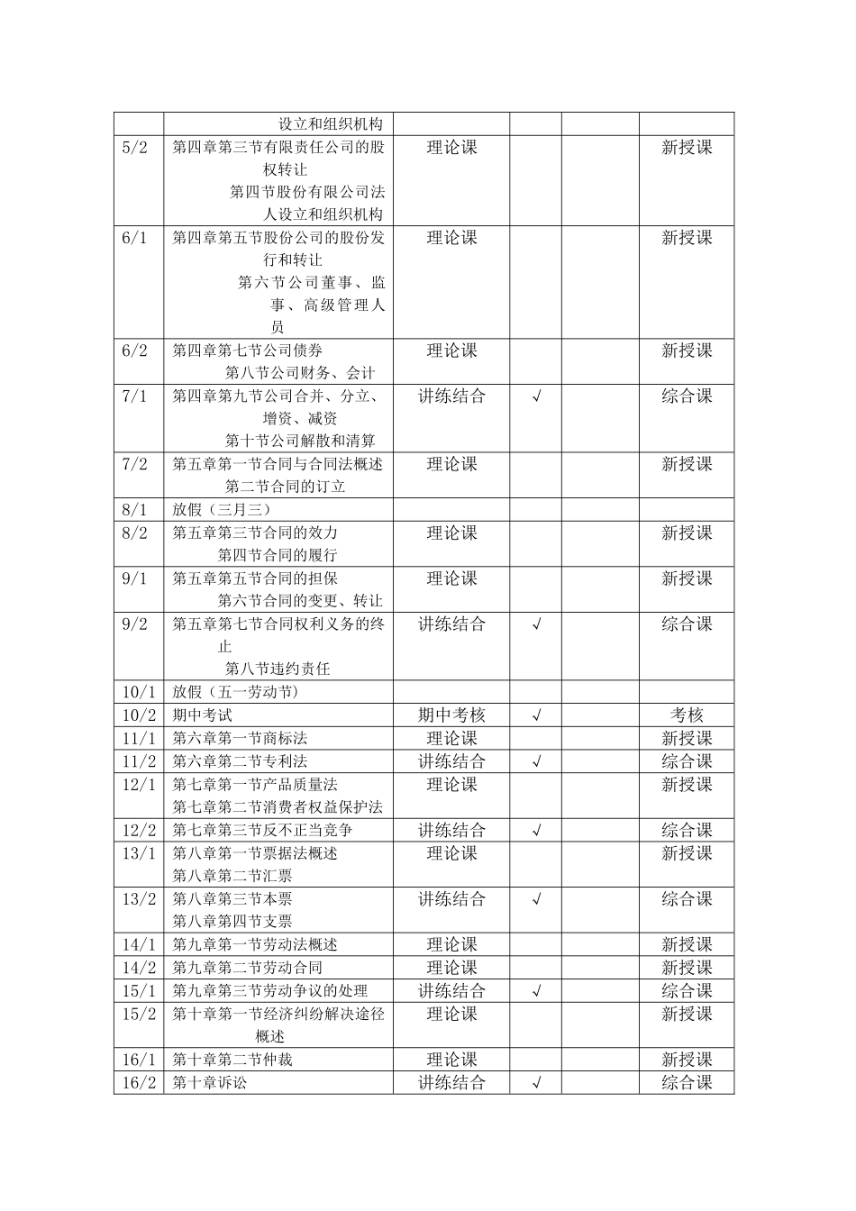 教学计划表-经济法_第2页