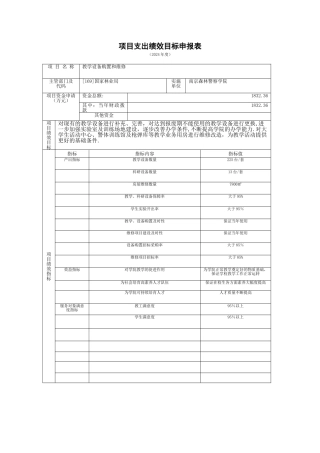 教学设备购置和维修项目支出绩效目标申报表1
