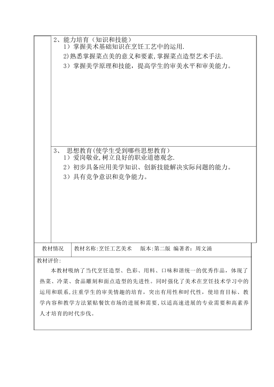 教学计划-烹饪工艺美术_第2页