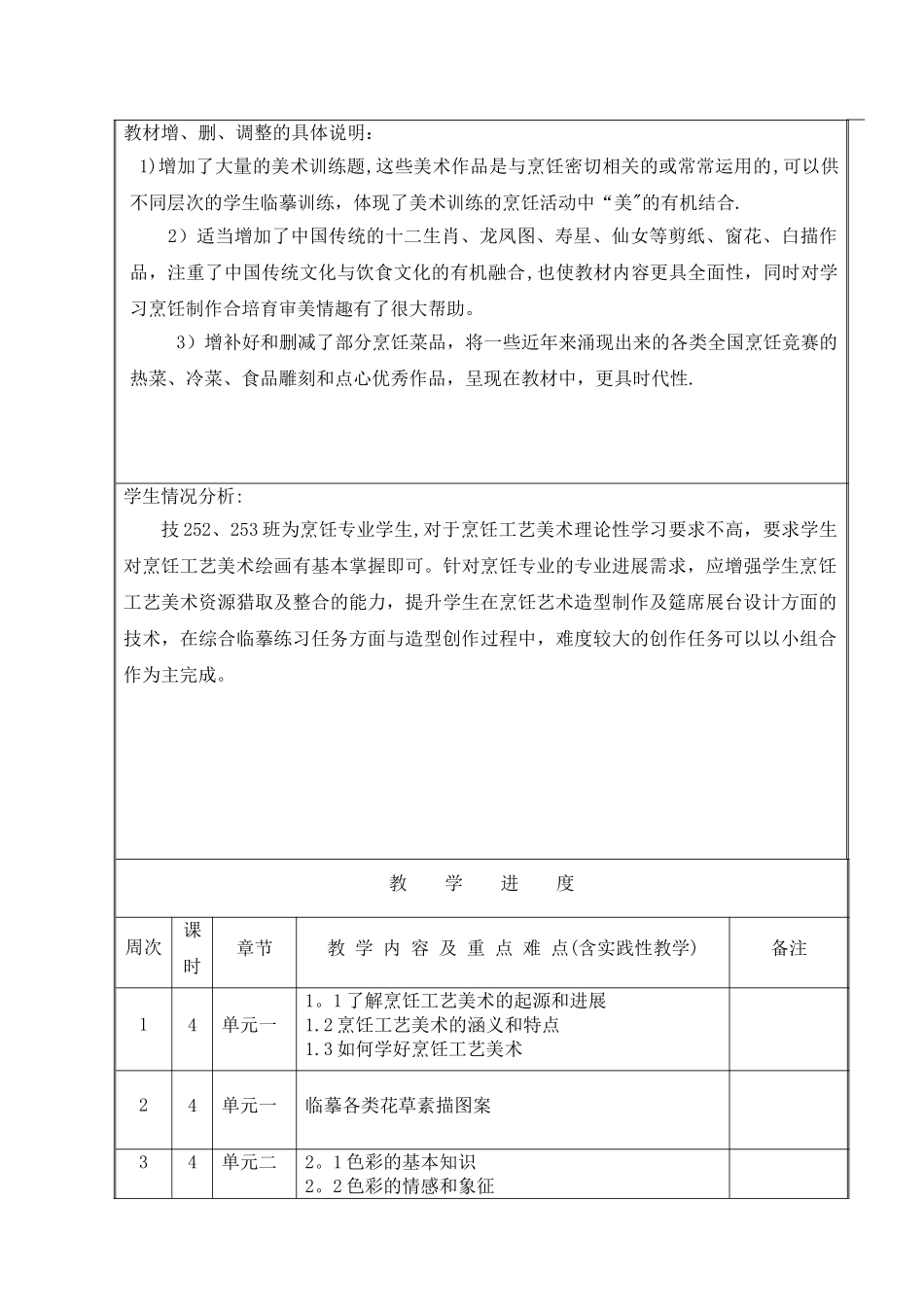 教学计划-烹饪工艺美术_第3页