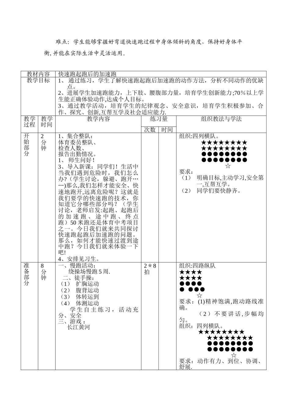 教学设计教案----快速跑教案_第2页