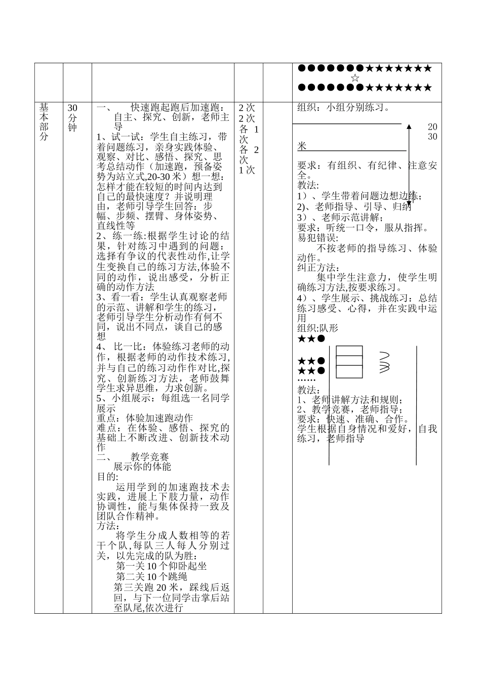 教学设计教案----快速跑教案_第3页